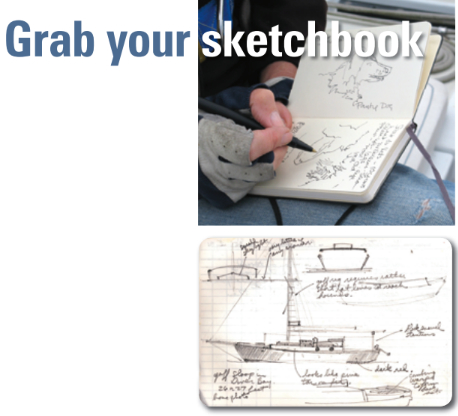 Picture sketching