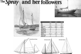 Spray illustration from Slocum’s book, Sailing Alone Around the World, at left. Humoric 35, at right. The Spray and two other boats that circumnavigated, below. Legh II was the Colin Archer-type double-ender sailed by Vito Dumas. Nomad was an aluminum version of the steel Huromic 35 cutter. She was sailed by Ed Arnold.
