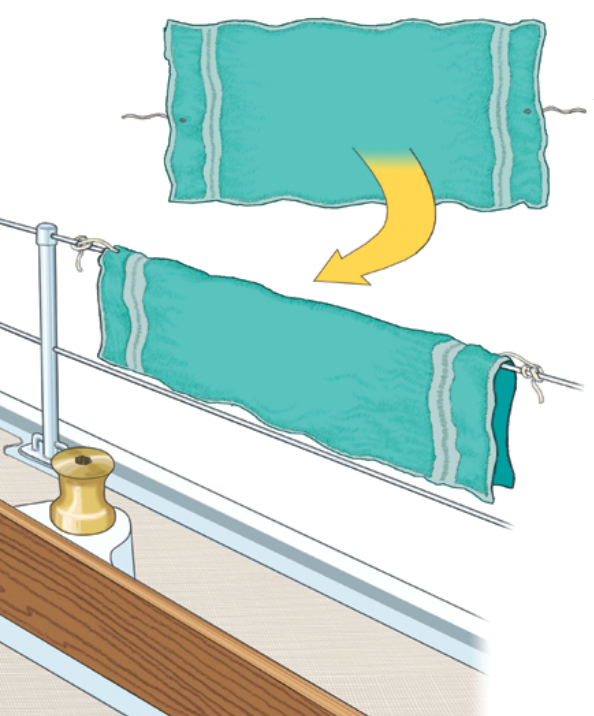 Illustration of towel tie-downs