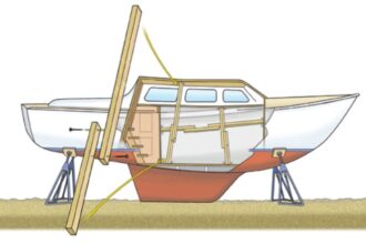Illustration of braces in boat