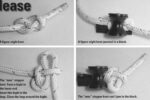 A figure-eight knot, top left. A figure-eight knot jammed in a block, top right. Bottom left, the “new” stopper knot. Form a bight in the loose end. Insert the bight in the loop. Close the loop around the bight. The “new” stopper knot can’t jam in the block, bottom right.