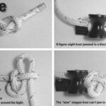 A figure-eight knot, top left. A figure-eight knot jammed in a block, top right. Bottom left, the “new” stopper knot. Form a bight in the loose end. Insert the bight in the loop. Close the loop around the bight. The “new” stopper knot can’t jam in the block, bottom right.