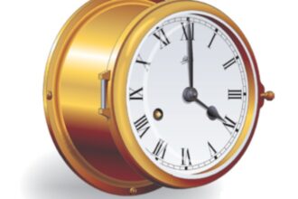 Brass, primarily an alloy of copper and zinc, is less expensive than bronze and can be used for making items that remain in the cabin, such as clock and barometer cases.