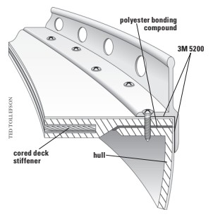 illustration of boat hull