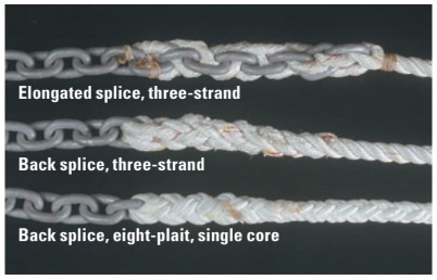 comparison of different rope-to-chain splices