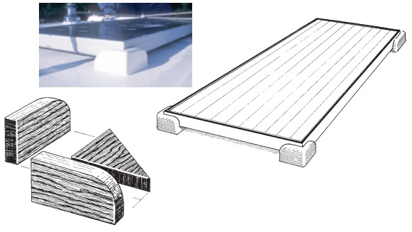 wooden solar panel supports