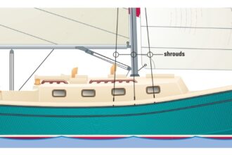 illustration of sailboat with rigging.