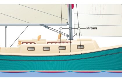illustration of sailboat with rigging.