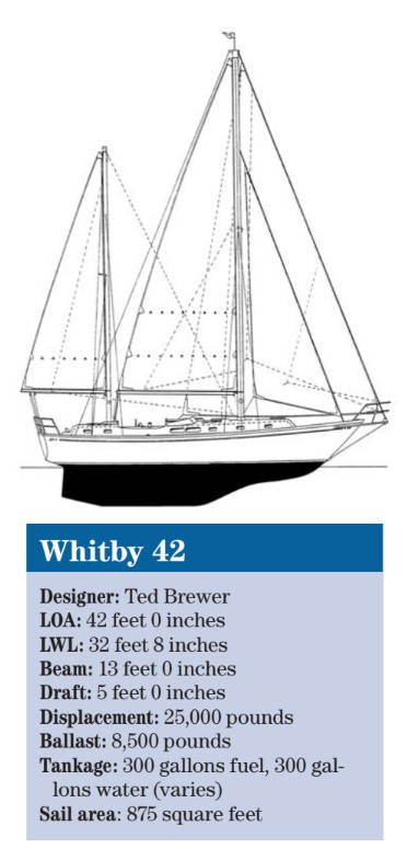 Whitby 42 specs