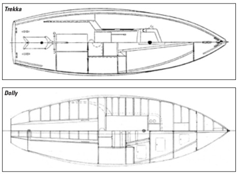 The accommodation plans for Trekka (top) and Dolly (bottom) show the benefits of an increase of 12 inches at the midsection.