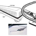 wooden toe ramp