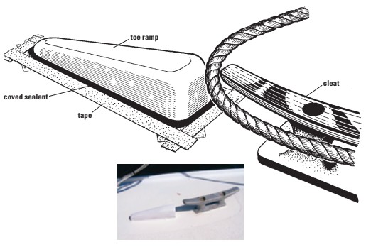 wooden toe ramp