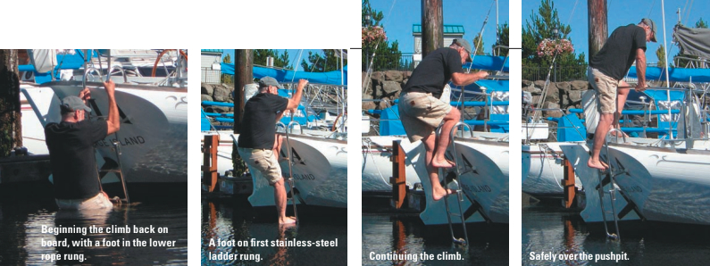 Steps to getting back on a boat