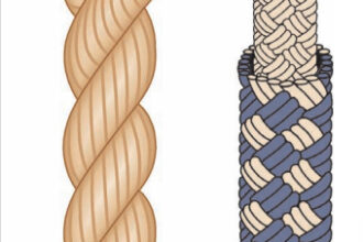 Three strand and double braid dockline