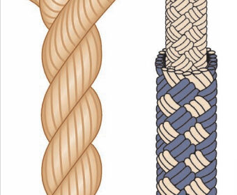 Three strand and double braid dockline