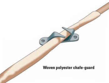 Woven polyester chafe-guard