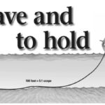 Anchoring diagram