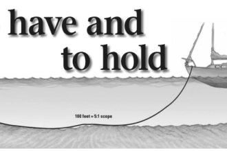 Anchoring diagram