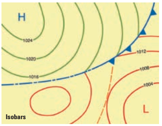 Isobars