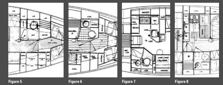 Layout figures 5-8