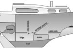 Diagram of a ship