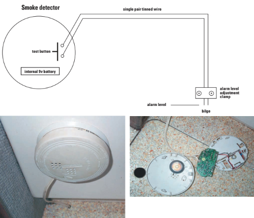 Solder the wires across the test switch, above. This inexpensive alarm serves two important functions: it works as a smoke detector while monitoring your bilge for high water.