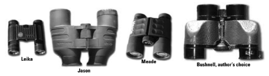 Pictures of different binoculars