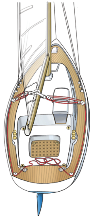 The editors’ 4:1 double-ended double vang