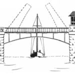 Bascule bridge