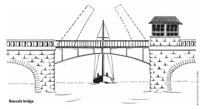 Bascule bridge