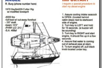 Rebecca Burg is a lot more comfortable when friends are using her boat and when professionals are handling it at haulout time now that she has created a boat card, shown above, with vital information about operating the engine and placing the lifting straps.