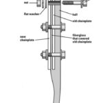Diagram of an attached chainplate