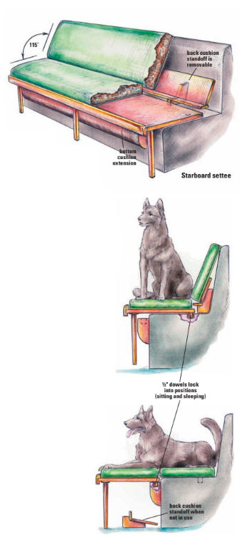 Never underestimate the impact of a “simple change.” Bill learned that making the settees more comfortable meant making the dining table less comfortable . . . and created domino-effect modifications.