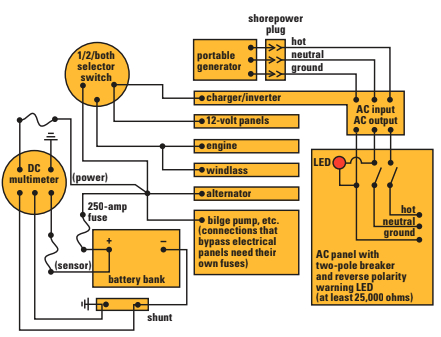 This diagram illustrates Momo’s basic wiring. For the sake of clarity, the wiring for the alternator’s voltage regulator has been left out.