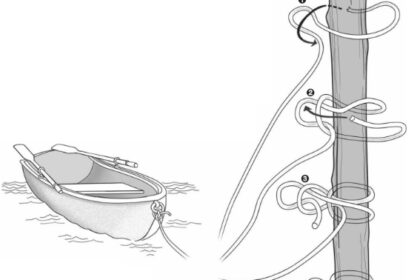Diagram of completing a cutaway knot