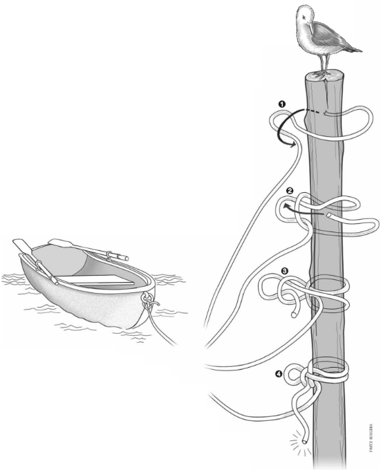 Diagram of completing a cutaway knot
