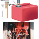 Henry’s mini-tank (made from a 5-gallon fuel can) sits near his diesel engine, below. Its modified spout area accommodates intake and return lines, as shown above. There are several reasons to have a mini-tank: contaminated fuel, bad connections, or fear of having fuel go bad before you need it.