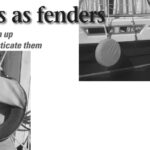 Classy tire fenders on Magnus, above. The forward one is deployed for use. The aft one is in its stowed position, clipped up above the rubrail. The construction is revealed, below left. This “zippered pouch” can also provide convenient stowage for docklines.
