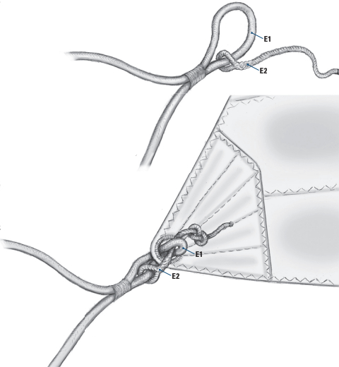 No heavy hardware is involved in this Dutch shackle system, above, which captures an eye formed in the middle of the continuous jibsheet and prevents it from shaking loose. The advantage is that it doesn’t require two knots (in single sheets) while providing a method for disconnecting the sheets at the clew when a different headsail is called for.