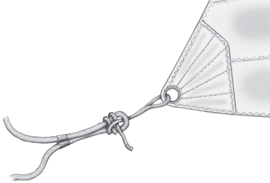 This is Geoffrey’s preferred method for taming his sheets and protecting his crew. This system has worked on Geoffrey’s boat for many years without failure. Because each jib has its tail for attachment, one continuous sheet works for all headsails. No need to re-reeve the sheets with each sail change.