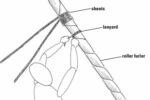 Illustration of a roller furler