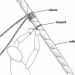 Illustration of a roller furler