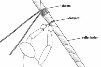 Illustration of a roller furler