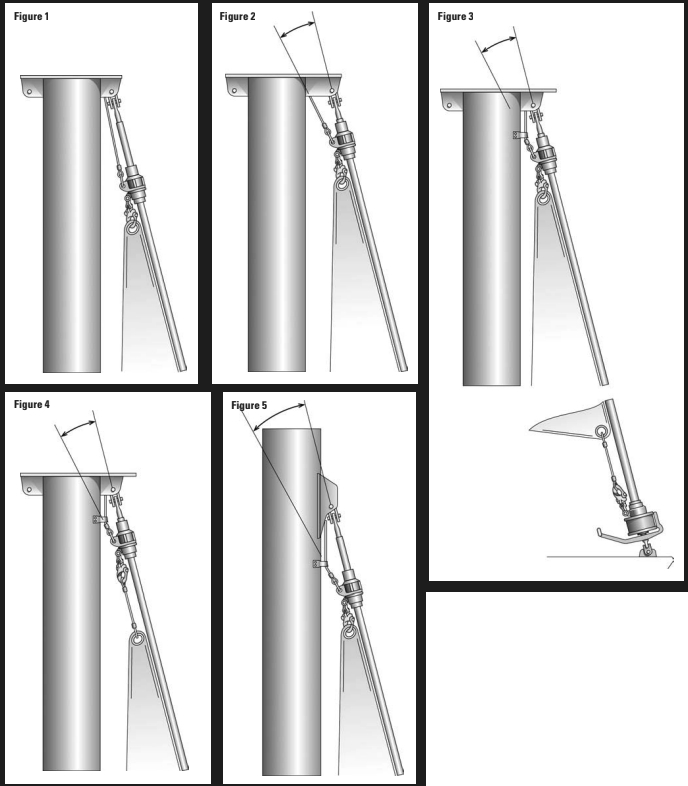 Prevent halyard wrap by making sure that the halyard does not run parallel to the forestay, (Figure 1). The halyard must lead away from the stay at the top by an angle of 5 to 10 degrees. Notice the angles in the remaining illustrations: a masthead rig with a long crane (Figure 2), a masthead rig with fairlead and pendant at the foot of the sail (Figure 3), a masthead rig with the fairlead and pendant at the head of the sail (Figure 4), a fractional rig with a fairlead (Figure 5).