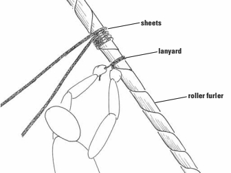Illustration of a roller furler