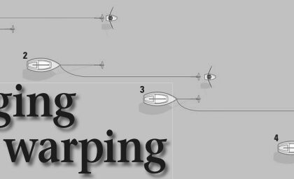 1. The sailboat is anchored using its main anchor. Someone rows the tender ahead and drops the kedge anchor. 2. The sailboat is pulled ahead to the kedge anchor and the main anchor is hauled aboard. A second kedge anchor is rowed out with the tender and dropped ahead of the first one. 3. The sailboat is pulled ahead once more to the second kedge anchor and the first kedge anchor is retrieved. That first kedge anchor is then rowed out once more to serve in the same capacity. 4. Puff, puff, puff! The process is repeated as the sailboat is hauled up a stream, off a shoal, across a marina, or out of harm’s way in any number of situations.