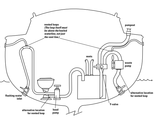 Round One: Mark’s original configuration presented in 1999.