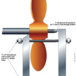 Diagram of a propeller puller