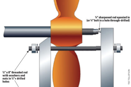 Diagram of a propeller puller