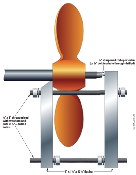 Diagram of a propeller puller